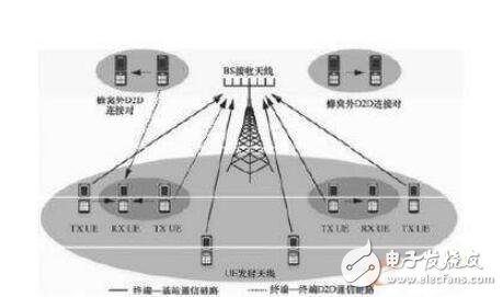 变未来的十大新科技k8凯发国际入口改